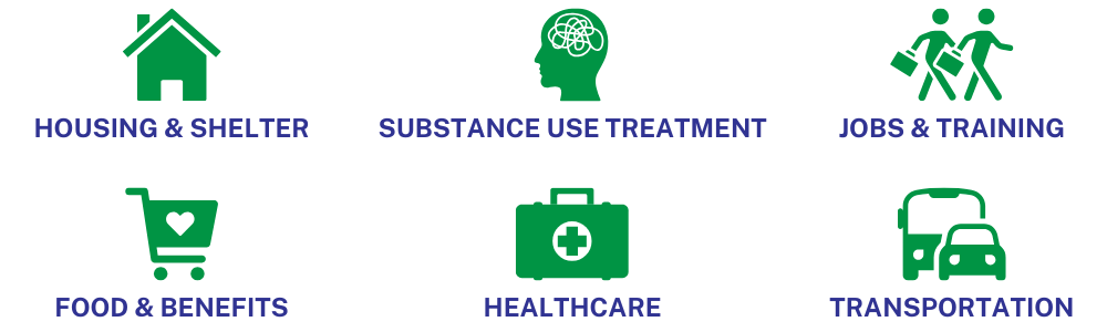 recovery connect website graphic (1)